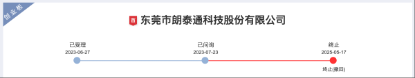 网上配资APP 朗泰通科技撤回创业板IPO 原计划募资逾7亿元